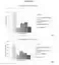 Fig. 05 - Methods of regulating skin health and appearance with a combination of flavonoid and vitamin B