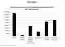 Fig. 07 - Methods of regulating skin health and appearance with a combination of flavonoid and vitamin B