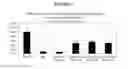 Fig. 08 - Methods of regulating skin health and appearance with a combination of flavonoid and vitamin B