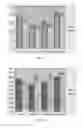 Fig. 04 - Enzymatic system-containing cosmetic compositions