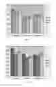 Fig. 08 - Enzymatic system-containing cosmetic compositions