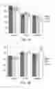 Fig. 10 - Enzymatic system-containing cosmetic compositions