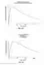 Fig. 43 - Posterior segment drug delivery