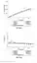 Fig. 47 - Posterior segment drug delivery