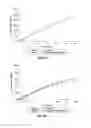 Fig. 50 - Posterior segment drug delivery