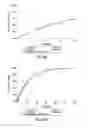 Fig. 52 - Posterior segment drug delivery