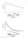 Fig. 53 - Posterior segment drug delivery