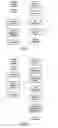 Fig. 60 - Posterior segment drug delivery