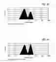 Fig. 08 - Method for improving the pharmaceutic properties of microparticles comprising diketopiperazine and an active agent