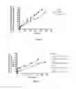Fig. 02 - SUSTAINED DELIVERY OF DRUGS FROM BIODEGRADABLE POLYMERIC MICROPARTICLES