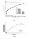 Fig. 04 - SUSTAINED DELIVERY OF DRUGS FROM BIODEGRADABLE POLYMERIC MICROPARTICLES