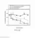 Fig. 14 - MUCOADHESIVE DEVICES FOR DELIVERY OF ACTIVE AGENTS