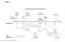 Fig. 09 - Beta-lactamase formulations and uses thereof
