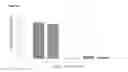 Fig. 23 - Beta-lactamase formulations and uses thereof
