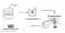 Fig. 01 - Controlled release fumarate esters