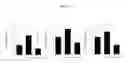 Fig. 03 - Composition comprising ASM inhibitor as active ingredient for preventing or treating degenerative neurological disorders
