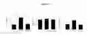 Fig. 13 - Composition comprising ASM inhibitor as active ingredient for preventing or treating degenerative neurological disorders