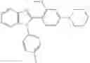 Fig. 103 - Therapeutic uses of enzyme inhibitors