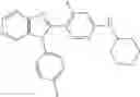 Fig. 168 - Therapeutic uses of enzyme inhibitors
