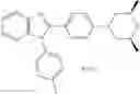 Fig. 171 - Therapeutic uses of enzyme inhibitors