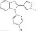 Fig. 199 - Therapeutic uses of enzyme inhibitors