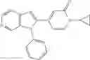 Fig. 219 - Therapeutic uses of enzyme inhibitors