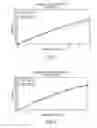 Fig. 03 - Acamprosate formulations, methods of using the same, and combinations comprising the same