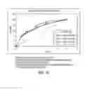 Fig. 08 - Acamprosate formulations, methods of using the same, and combinations comprising the same