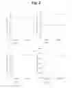 Fig. 03 - Compositions comprising amino acids for use in the treatment of stroke in patients with dysphagia