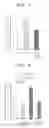 Fig. 03 - Pharmaceutical combination comprising metformin and dihydroquercetin and its use for the treatment of cancer