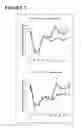 Fig. 03 - Methods of administering dantrolene for the acute treatment of cardiac arrhythmias