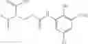 Fig. 104 - Alkylamine derivative