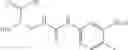 Fig. 108 - Alkylamine derivative