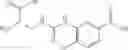 Fig. 116 - Alkylamine derivative