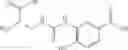 Fig. 122 - Alkylamine derivative