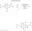 Fig. 15 - Alkylamine derivative