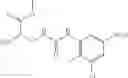 Fig. 97 - Alkylamine derivative