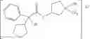 Fig. 07 - Combinations of Glycopyrrolate and Beta2 Adrenoceptor Agonists