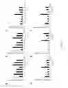 Fig. 15 - Small molecule activators of NRF2 pathway