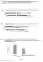 Fig. 20 - Small molecule activators of NRF2 pathway