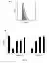Fig. 32 - Small molecule activators of NRF2 pathway
