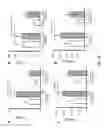 Fig. 34 - Small molecule activators of NRF2 pathway