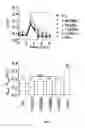 Fig. 03 - Compounds as modulators of a mutant CFTR protein and their use for treating diseases associated with CFTR protein malfunction