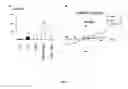 Fig. 07 - Compounds as modulators of a mutant CFTR protein and their use for treating diseases associated with CFTR protein malfunction