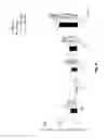 Fig. 05 - Estrogenic components for use in the treatment of neurological disorders