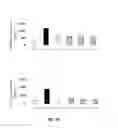Fig. 21 - Estrogenic components for use in the treatment of neurological disorders