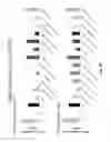 Fig. 38 - Estrogenic components for use in the treatment of neurological disorders