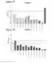 Fig. 02 - COMPOSITIONS FOR USE IN CARTILAGE BREAKDOWN