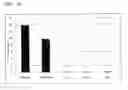 Fig. 03 - Prophylactic, ameliorating or therapeutic agent for oral diseases