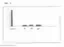Fig. 04 - Prophylactic, ameliorating or therapeutic agent for oral diseases